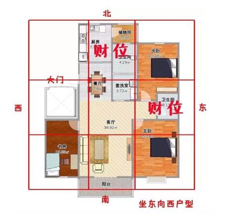 財位桌高度|紫水晶洞│住家、房間、辦公室的風水格局財位佈置教。